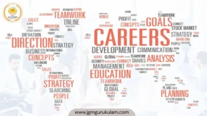Modern Gurukul School education concept with career growth, student development, and future opportunities illustration.